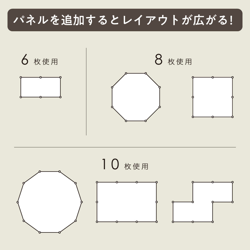 ペット用サークル Pecocochi (ペココチ)