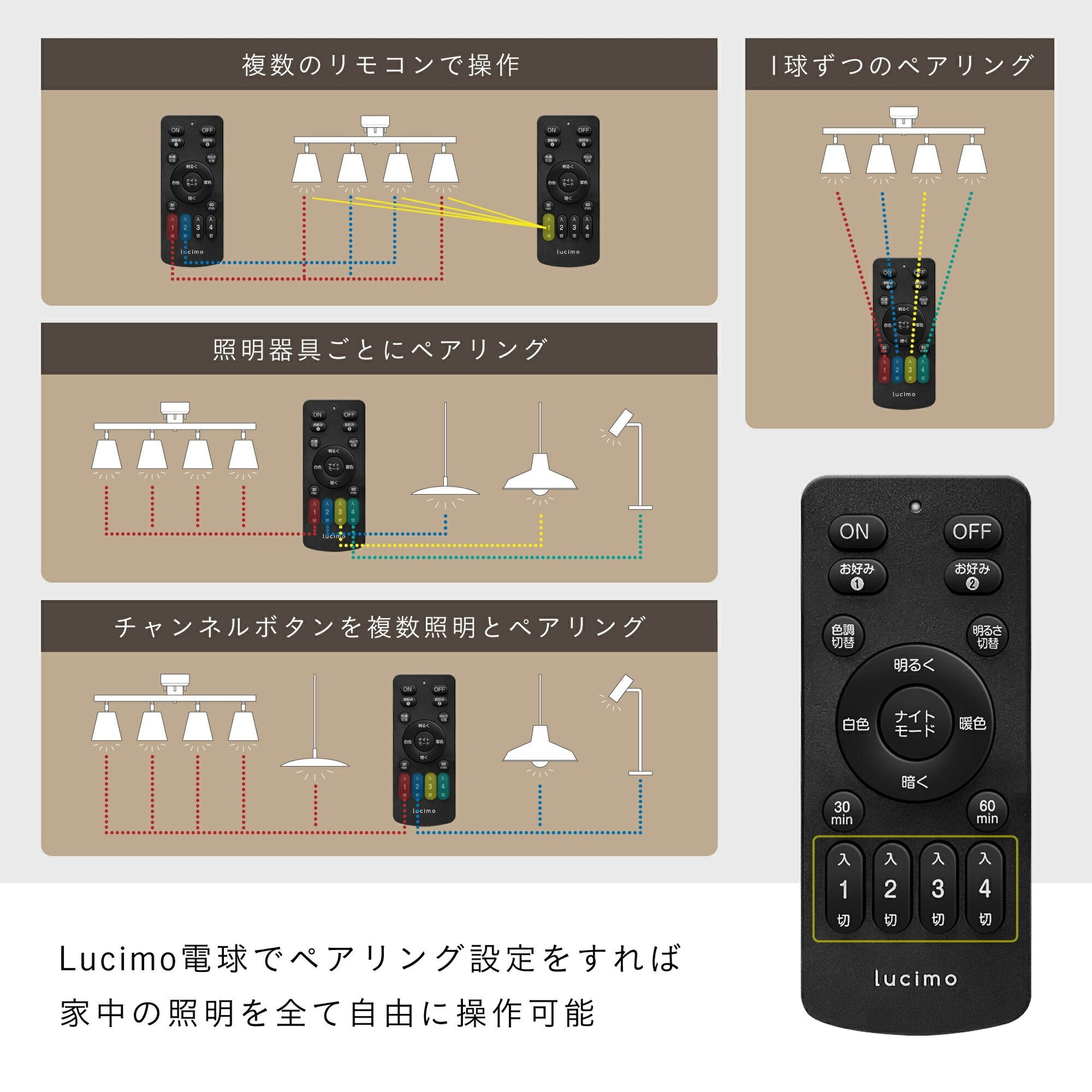 LED電球 リモコン式 40w形相当 E26口金 調光調色 直径60mm 4チャンネル