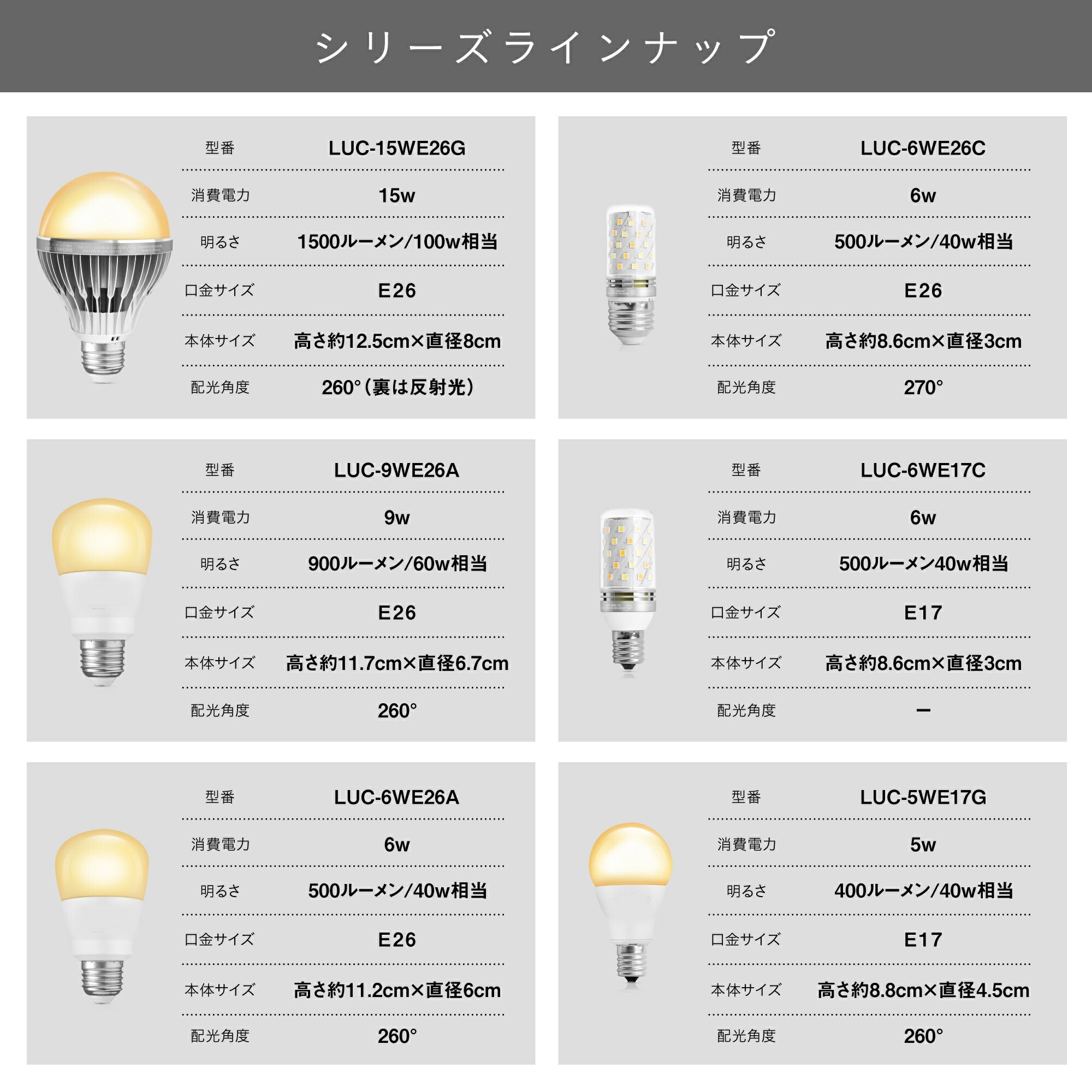 LED電球 リモコン付き 40w形相当 E26口金 調光調色 直径60mm 4 